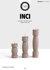 INCI